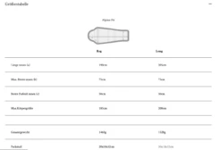 Mountain Equipment Lunar III Schlafsack Long Damen -Outdoor-Ausrüstung bildschirmfoto 2021 07 17 um 21.48.30