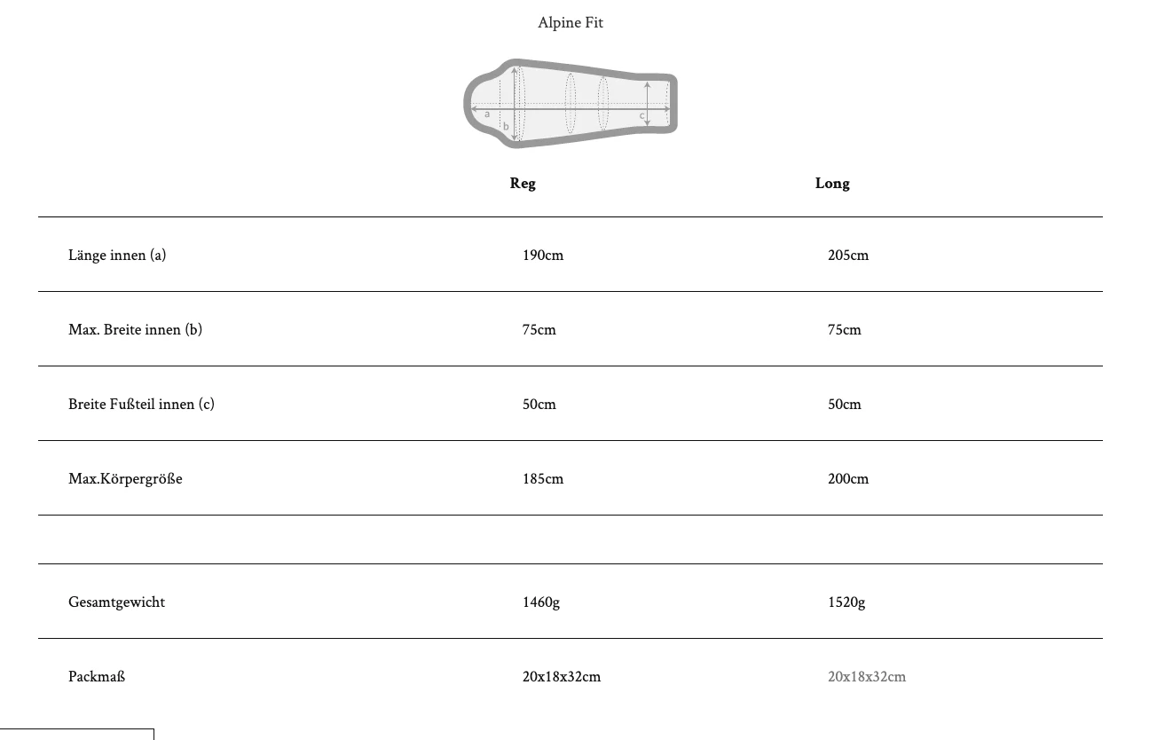 Mountain Equipment Lunar III Regular Schlafsack 4 Mountain Equipment Lunar III Regular Schlafsack – Bild 2