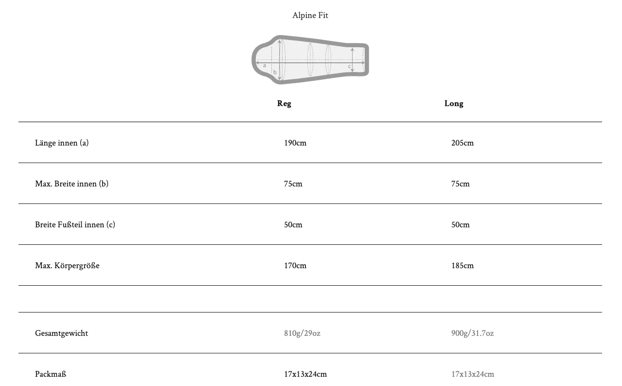Mountain Equipment Lunar I Regular Schlafsack 4 Mountain Equipment Lunar I Regular Schlafsack – Bild 2