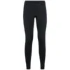 Odlo BL Bottom Long Performance Warm Eco Funktionsleggings Damen -Outdoor-Ausrüstung bl bottom long performance warm eco black 1