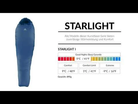 Mountain Equipment Starlight II Long Schlafsack Damen 5 Mountain Equipment Starlight II Long Schlafsack Damen – Bild 3